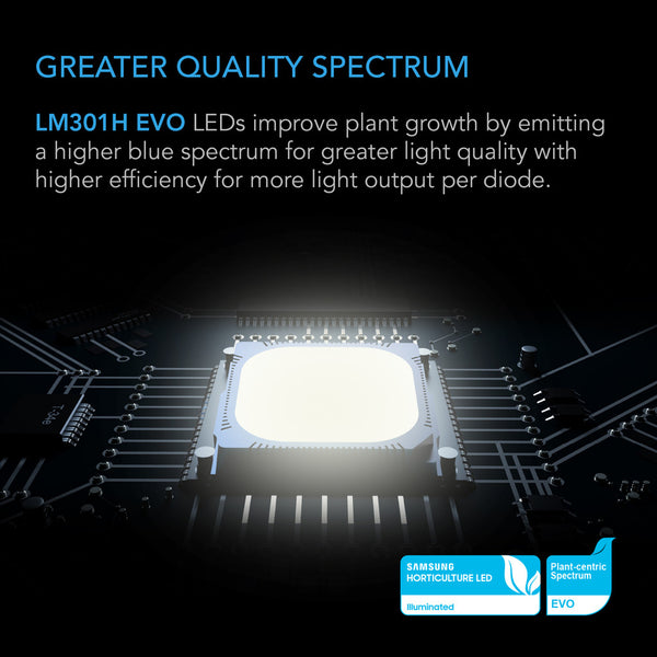 IONBEAM U2, Targeted Spectrum UV LED Grow Light Bars, 2-Bar Kit, 11-Inch
